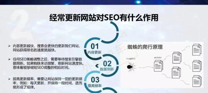 如何提升企业网站的有效流量？（掌握这些技巧，让你的企业网站人气飙升！）