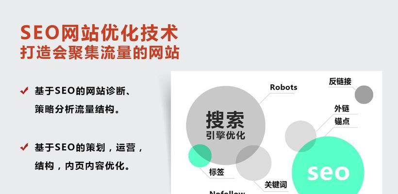 企业网站优化技巧（提升排名，轻松搞定！）