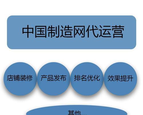 企业网站推广排名的9大秘诀（从SEO到社交媒体，让你的企业网站更具竞争力）