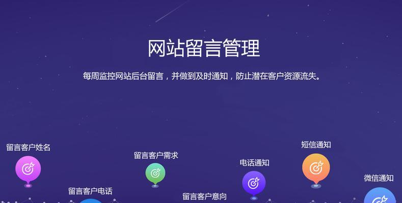 企业网站托管费用和内容分析（了解网站托管的费用和内容要点）