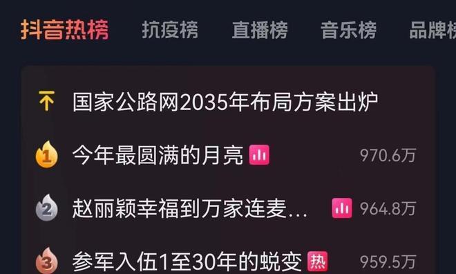 抖音话题添加技巧，提升短视频流量！（掌握这些技巧，让你的短视频曝光率飙升！）