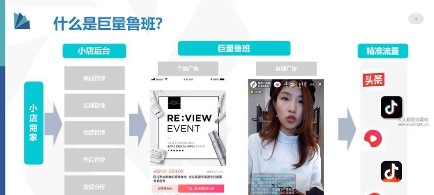 抖音巨量千川投放策略详解（如何通过抖音巨量千川实现精准营销）