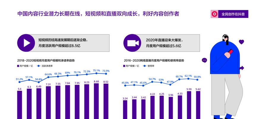 抖音巨量星图好物测评任务管理规则（详解巨量星图好物测评任务的管理规则和注意事项）