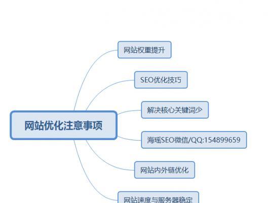 如何利用百度知道引来网站流量？（掌握技巧，让百度知道为你招徕客流）