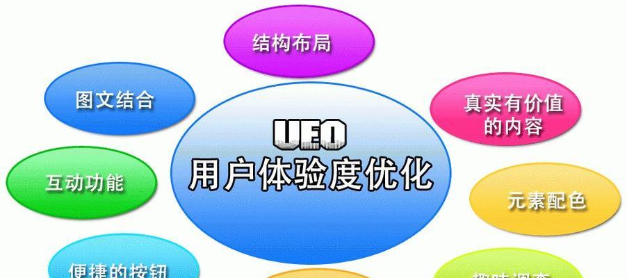 网站排名优化的基本要点（提高网站在搜索引擎中的排名，让您的网站更具竞争力）