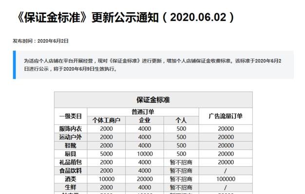 快手小店保证金是多少钱？（详细解读快手小店保证金，了解具体要求。）