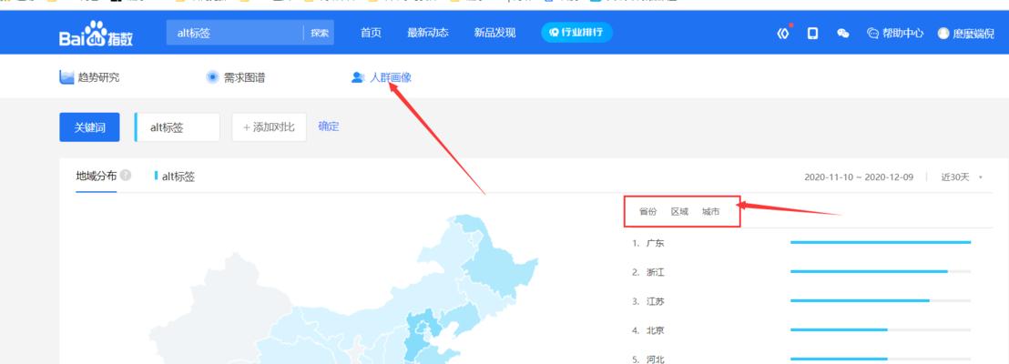 网站排名与流量（SEO、用户体验、内容质量等因素影响着网站排名和流量）