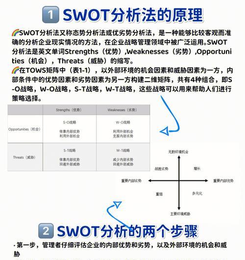 网站日志分析的必要性与方法（让网站数据变为有效信息，提升用户体验和营销效果）