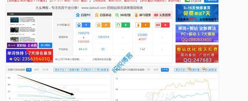 如何快速了解网站权重的变化（如何快速了解网站权重的变化）