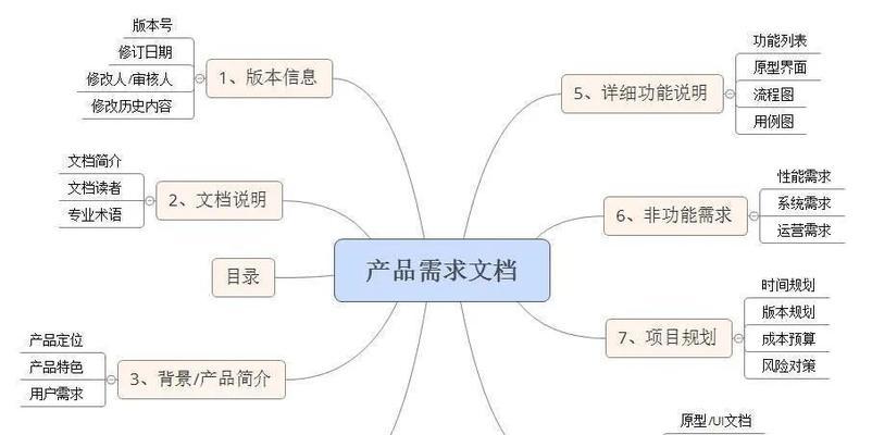 网站跳出率与用户粘性度的分析（如何提高用户粘性度以降低网站跳出率）