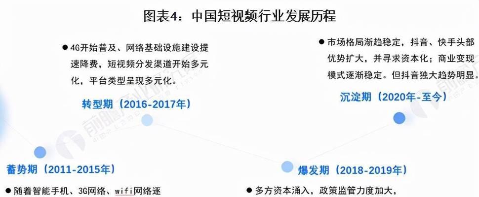 快手小店违约金不交上征信，有何后果？（探究快手小店违约金未交上征信的影响以及如何规避）