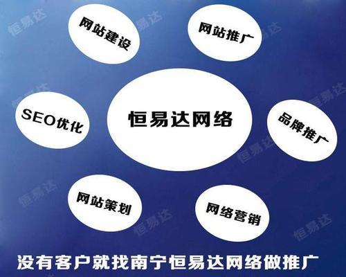 如何进行网站诊断与SEO优化计划制定？（网站推广公司的专业技巧与实践分享）