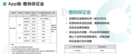 快手小店佣金设置详解（轻松掌握佣金设置技巧，让小店销售更畅通）