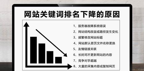 企业网站为何要不断改版？（探究企业网站改版的好处及关键点分析）