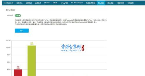优化网站内容，让蜘蛛爱上你（实用技巧分享，提升网站SEO排名）