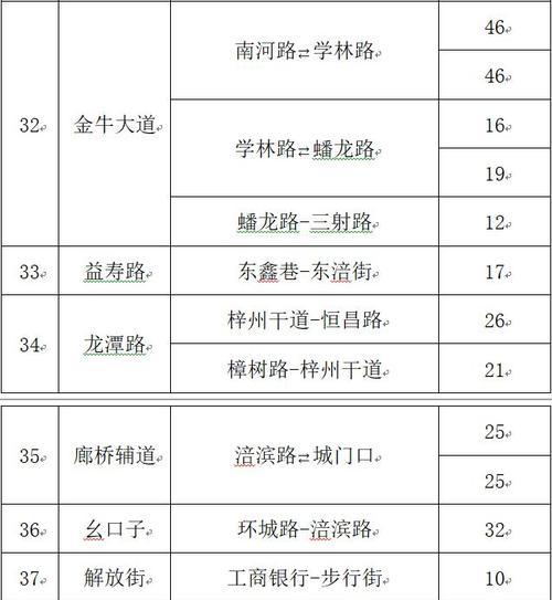 快手小黄车收费标准详解（了解快手小黄车的租赁费用）