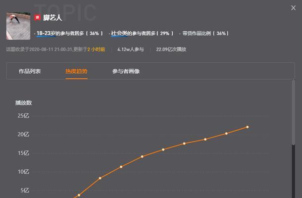 快手新号播放量的正常值（探究新号播放量的规律和突破方法）