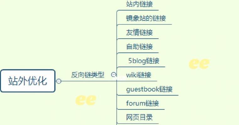 如何优化网站页面？（注意事项让您的网站更上一层楼）