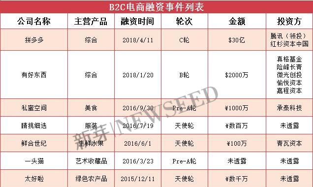 快手新增商户经营能力考核期规则出台（商户入驻快手必须通过经营能力考核）