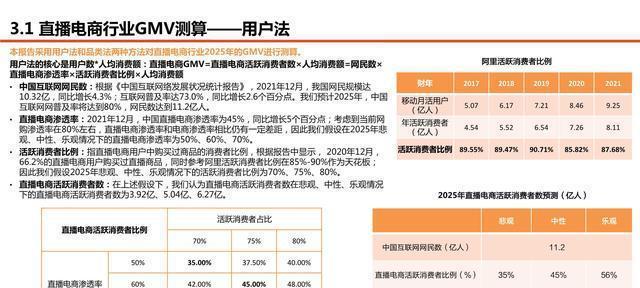 快手新增医疗器械及医疗健康服务行业规则（打造安全可靠的健康生态环境）