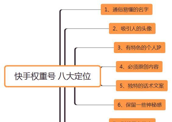 短视频如何快速涨粉（打造优质内容，增加互动，提高曝光率，吸引更多关注）