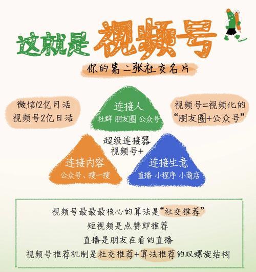 打造短视频爆款，运营经验大揭秘！（从选题到推广，15个段落教你如何做好短视频运营。）