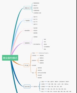 短视频制作方案详解（从创意到推广，打造你的优质内容）