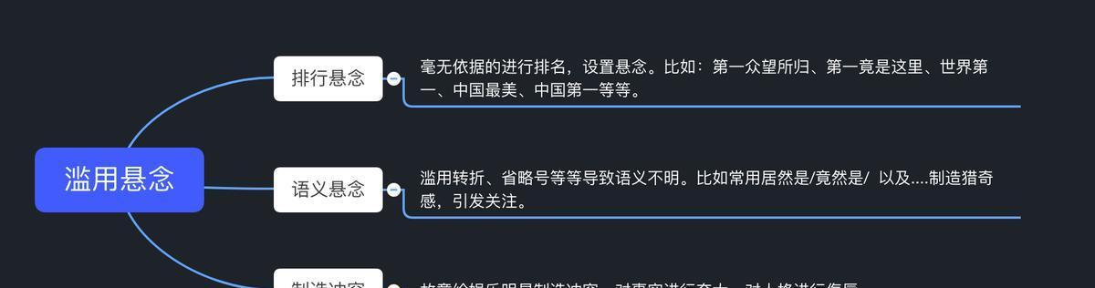 了解今日头条千次阅读单价的计算方法（从阅读量和广告投放两方面探究千次阅读单价）