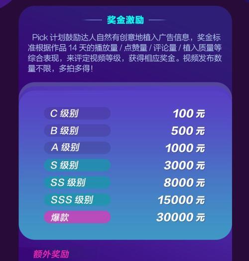 进驻抖音外卖的条件是什么？（了解进驻抖音外卖所需的条件和要求）