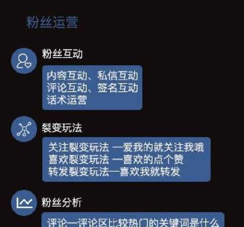 抖音橱窗怎么开通？一步步教你如何操作！（开通抖音橱窗所需要的营业执照资料及操作流程。）