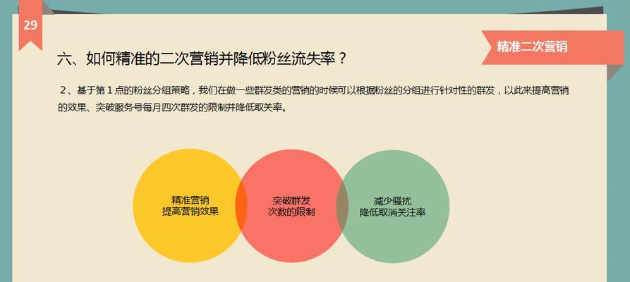 中小企业网络营销的重要性与网站排名关联（通过提高网站排名来增加销售和客户量）