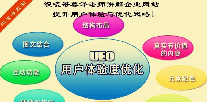 提升企业站点优化的基本要素（企业站点优化攻略，助您提升品牌价值）