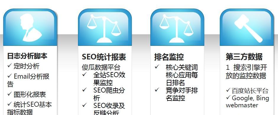 掌握网站优化重点，让网站自然排名到首页（从策略到技术手段，全面了解网站优化）