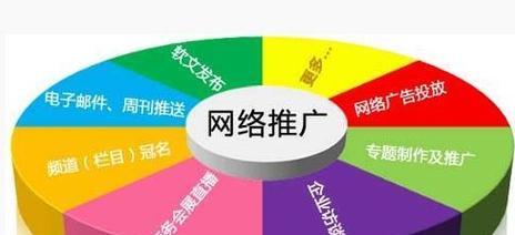 SEO外包价格行情分析——让您轻松掌握SEO服务市场价格