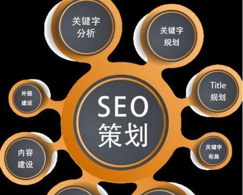 如何做好SEO/SEM网站的大局意识？（掌握排名，提升网站的整体价值）