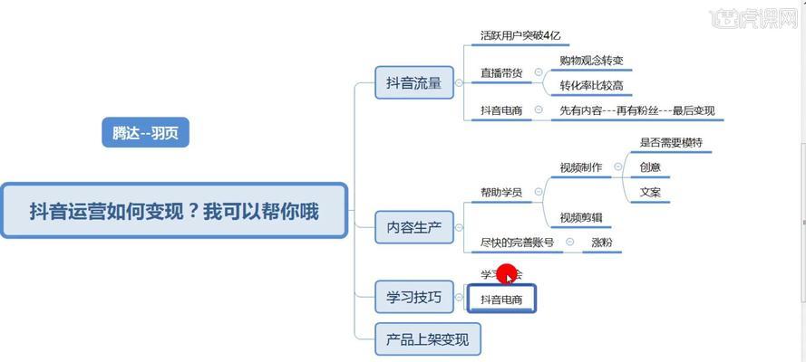 如何开通抖音支付权限（线下门店实现移动支付的步骤和方法）