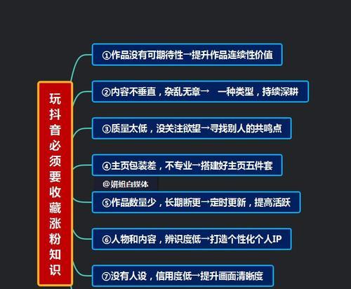 新手抖音怎样快速涨粉100？（详解抖音新手涨粉攻略，让你快速上手）