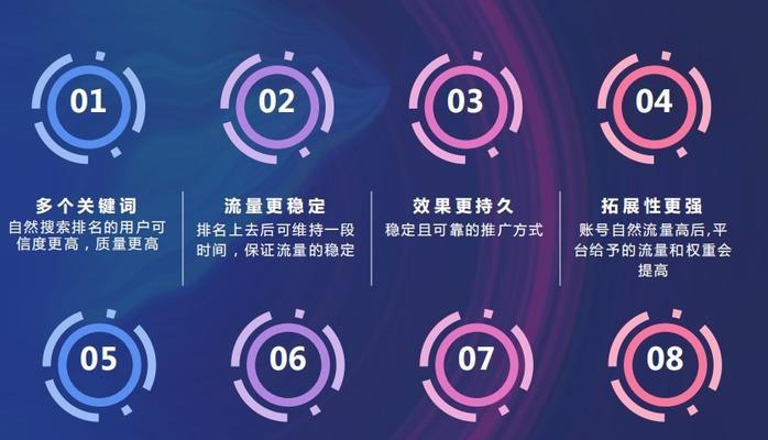 SEO中常见的URL路径优化技术（掌握关键技术，提升网站流量）