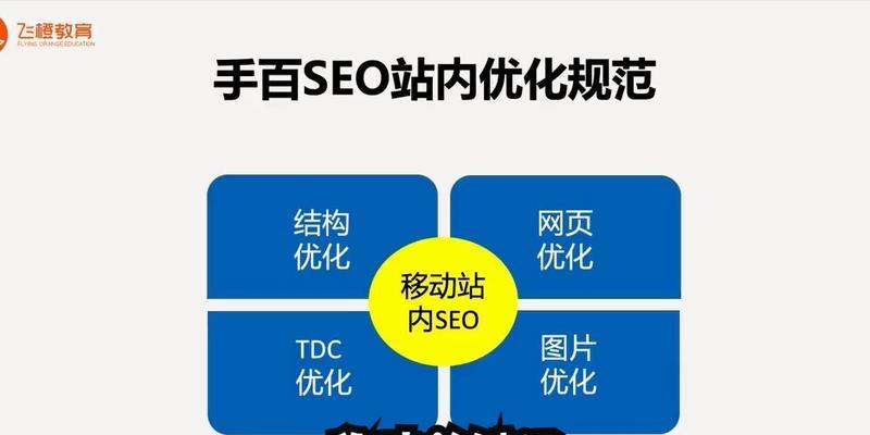 SEO的作用及其重要性（为什么SEO是每个网站成功的关键）