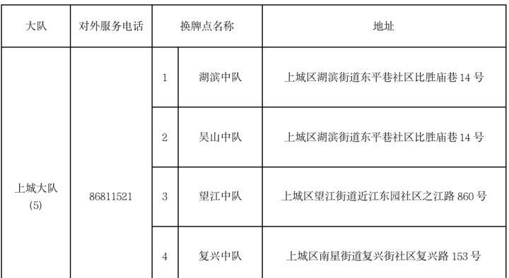 抖音号解绑身份证方法大揭秘（如何在不泄露个人信息的情况下解绑身份证）