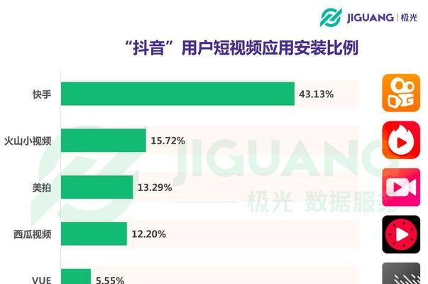 抖音极速退款详解（开通方法）