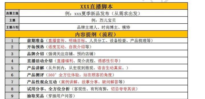 抖音联盟带货佣金到账时间一览（解答抖音联盟带货佣金到账的疑惑）