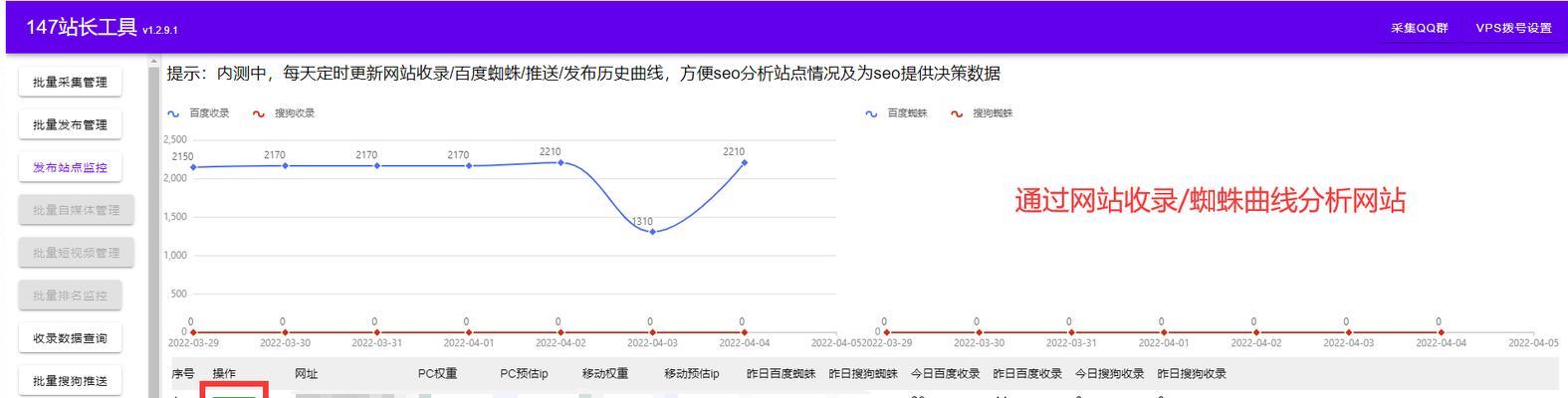 如何编写适合百度蜘蛛的代码（让您的网站更容易被搜索引擎收录）