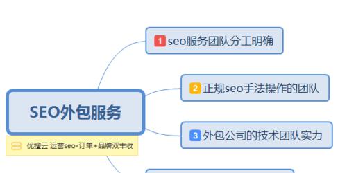 如何通过博客营销建立高权重反向链接（3个好方法让您的博客走得更远）