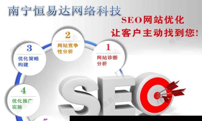 掌握这些高级SEO策略，让你的网站登上搜索引擎之巅（提高排名）