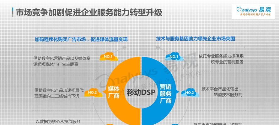 大型零售商如何构建电子商务SEO优化（以某知名零售商为例）