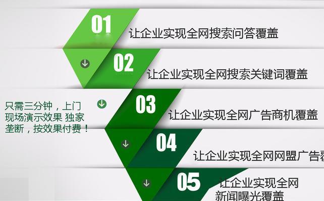 大型网站优化的理论和技能（为大型网站带来更多流量和收益的关键）