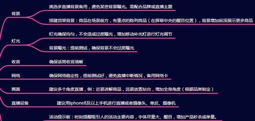 抖音直播间转化率正常多少（抖音直播间转化率与关注度、内容品质有关）