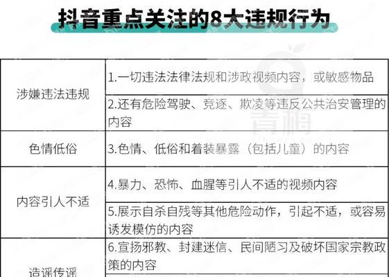 如何用专业话术找到更多抖音代运营客户（掌握抖音代运营的客户开发方法）