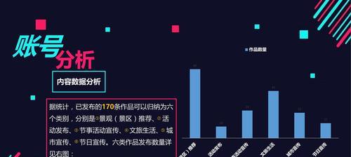 如何用专业话术找到更多抖音代运营客户（掌握抖音代运营的客户开发方法）